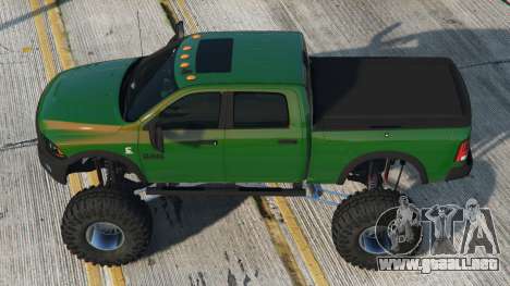 Ram 2500 Castleton Green